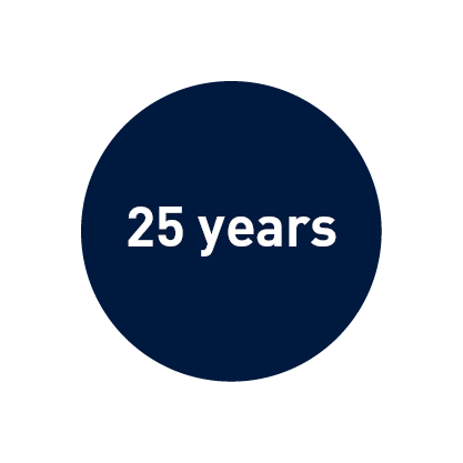25 Years