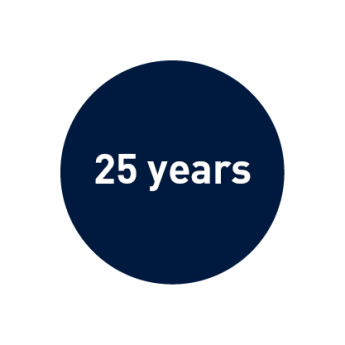25 Years